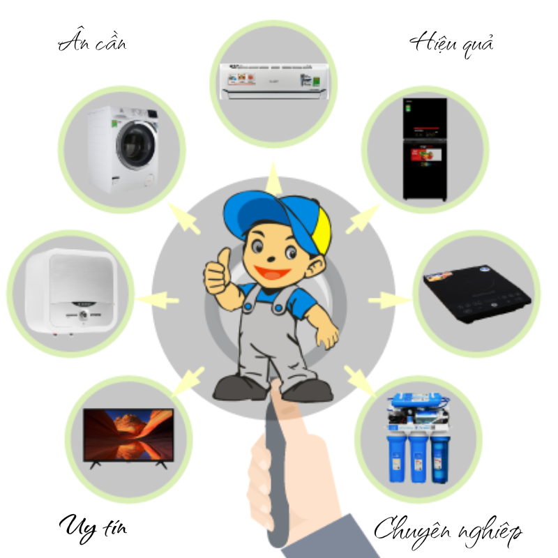 Dịch vụ sữa chữa tại điện lạnh bách khoa uy tín và chuyên nghiệp